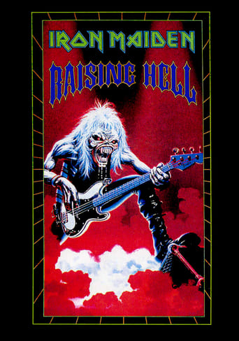 Poster of Iron Maiden - Raising Hell