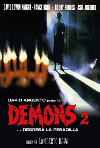 Poster of Demons 2: The Nightmare Returns