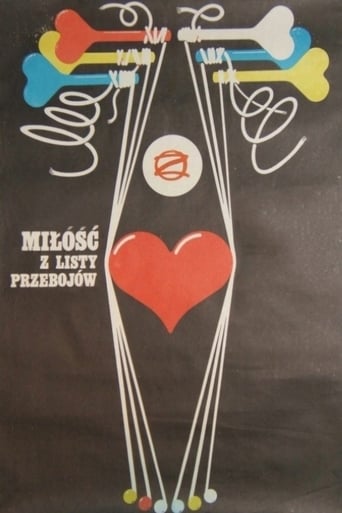 Poster of Miłość z listy przebojów