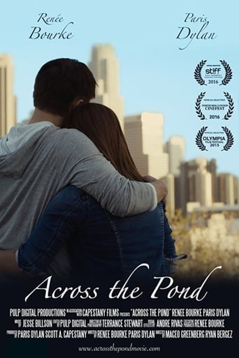 Poster of Across the Pond