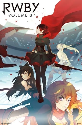 Poster för RWBY: Volume 3