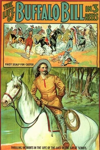Poster för The Life of Buffalo Bill