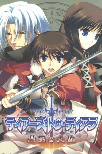 View Poster Image
