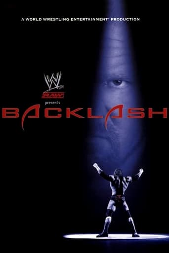 WWE Backlash