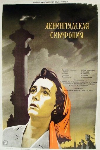 Poster of Ленинградская симфония