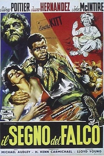 Il segno del falco