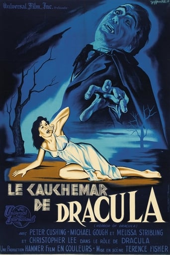 Le Cauchemar de Dracula en streaming 