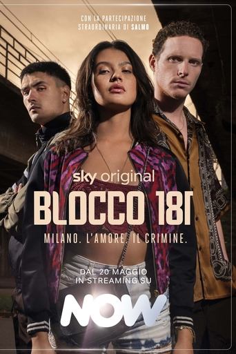 Blocco 181 Poster