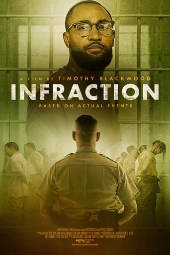 Poster of Infraction