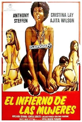 Poster of El infierno de las mujeres