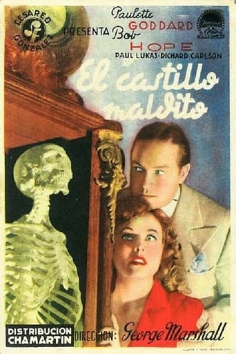 Poster of El castillo maldito