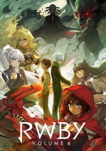 Poster för RWBY: Volume 6