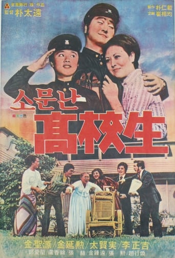 Poster of The Popular Student