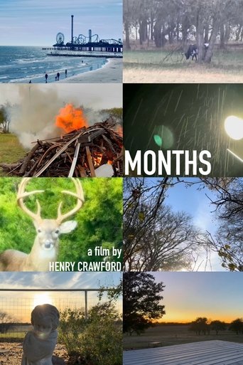 Months (2023)