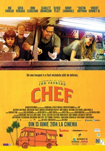 Chef cu diez