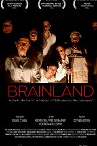Brainland (2024) Brainland (2024)