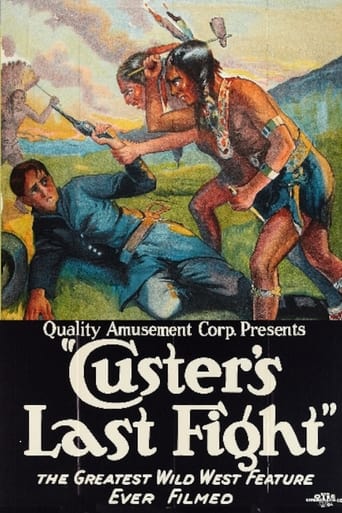 Poster för Custer's Last Fight