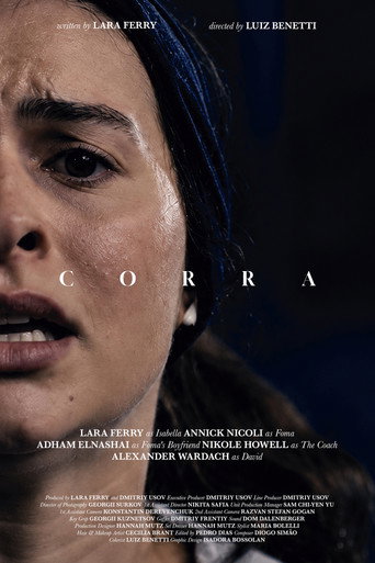 CORRA