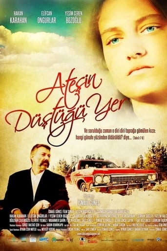 Poster of Ateşin Düştüğü Yer