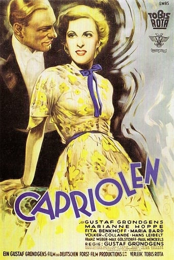 Poster of Kapriolen
