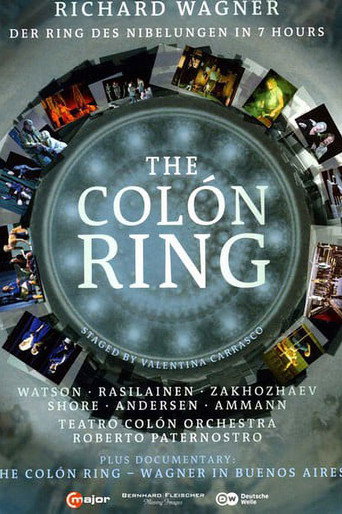 WAGNER, R.: Colon Ring (The) - Der Ring des Nibelungen in 7 Hours (Teatro Colon, 2012) (1970)