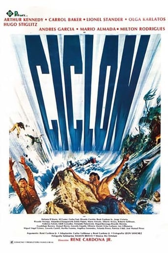 Poster of Ciclón