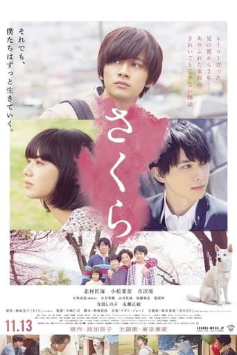 Poster of さくら