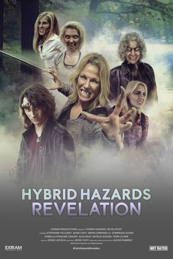 Hybrid Hazards: Revelation (2025) Hybrid Hazards: Revelation (2025)