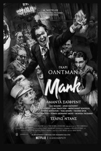 Poster of Mank