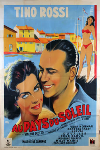 Poster of Au pays du soleil