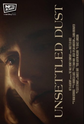 Unsettled Dust
