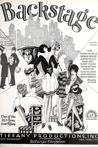 Poster of Backstage