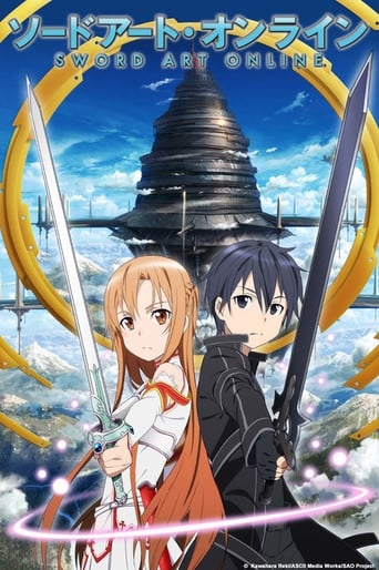 Poster of Sword Art Online