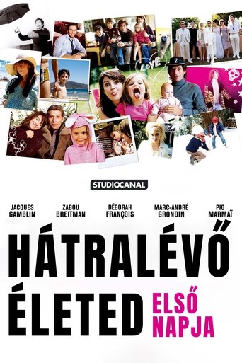 Hátralévő életed első napja