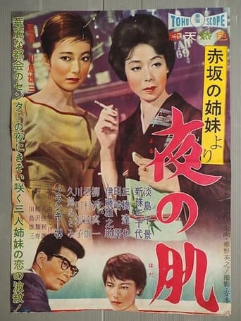 Poster of 「赤坂の姉妹」より 夜の肌