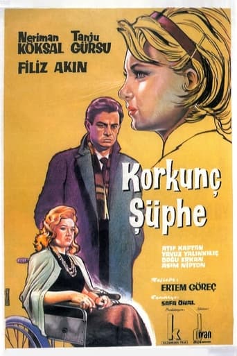 Poster of Korkunç Şüphe