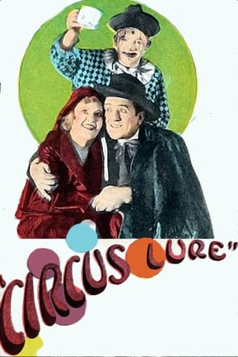 Poster of Circus Lure