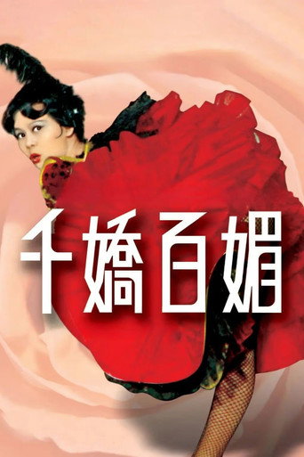 Les Belles (1961)