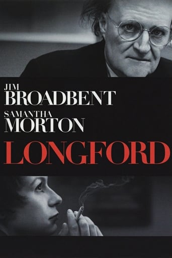 Poster of Longford