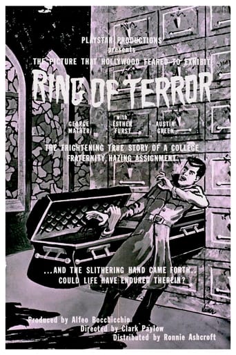 Poster för Ring of Terror