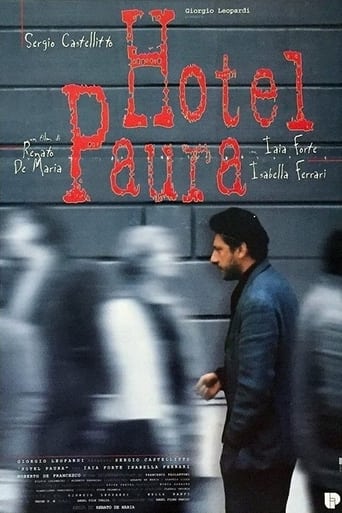 Poster of Hotel Paura
