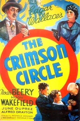 Poster för The Crimson Circle