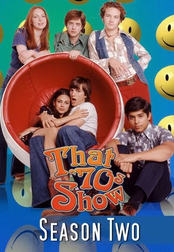 View Poster Image