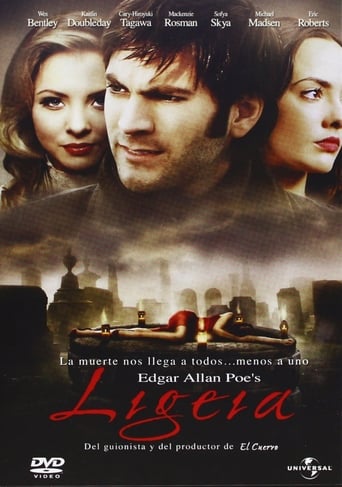 Poster of Ligeia