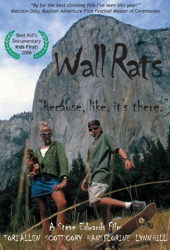Poster of Wall Rats