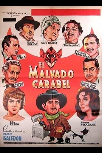 Poster för El malvado Carabel