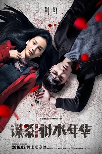 Poster of Kill Time