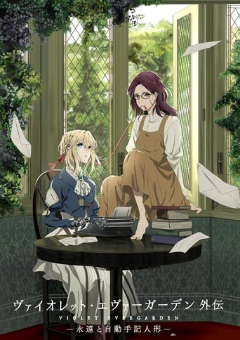 Poster för Violet Evergarden: Eternity and the Auto Memory Doll