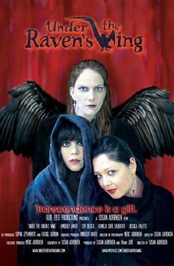 Poster of Under the Ravens Wing