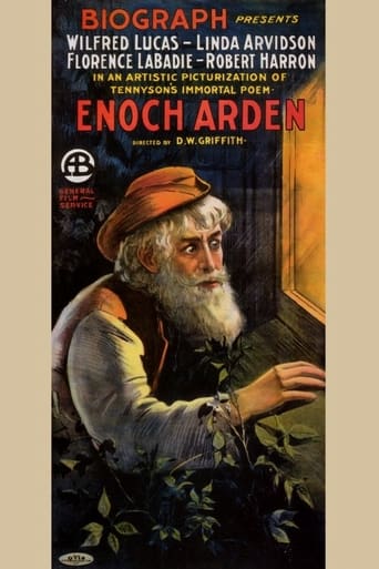 Poster för Enoch Arden: Part II